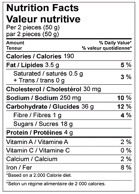 Delicious Buscuits Nutrition Facts