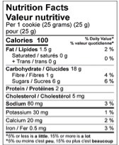S Buscuits Nutrition Facts