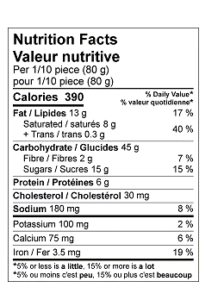 Chocolate Chip Panettone Nutrition Facts
