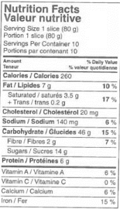 Fruit Panettone Cello Bag Nutrition Facts